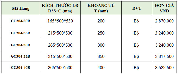 Kệ đựng gia vị treo tường inox giúp tiết kiệm không gian bếp.